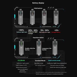 BT-20 Portable Charger