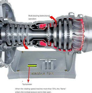 Turbofan Engine Model