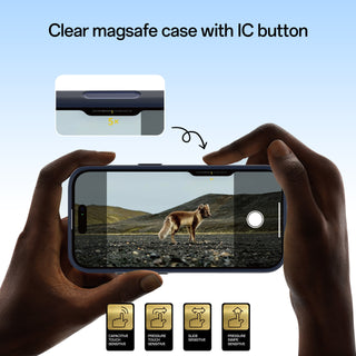 Anti-drop Magnetic Cover