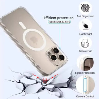 Camera Control Button Clear Cover