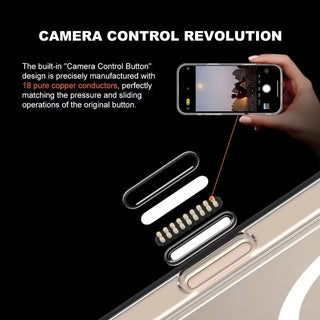 Camera Control Button Clear Cover