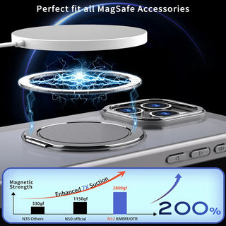 360° Rotating Magnetic Stand Cover