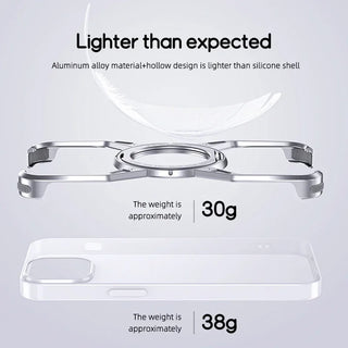 Aluminum Alloy Rimless Cover